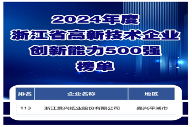 喜報(bào)！景興紙業(yè)入選浙江省高新技術(shù)企業(yè)創(chuàng)新能力500強(qiáng)榜單